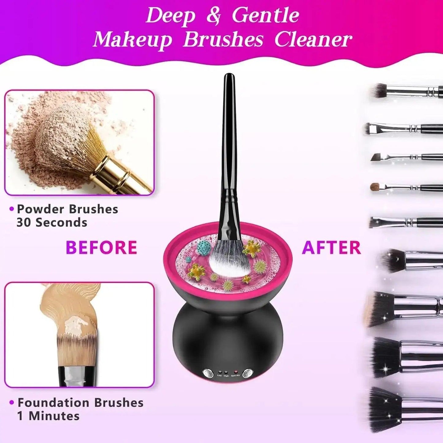 Automatic Electric Makeup Brush Cleaner - Emporium WRJJ