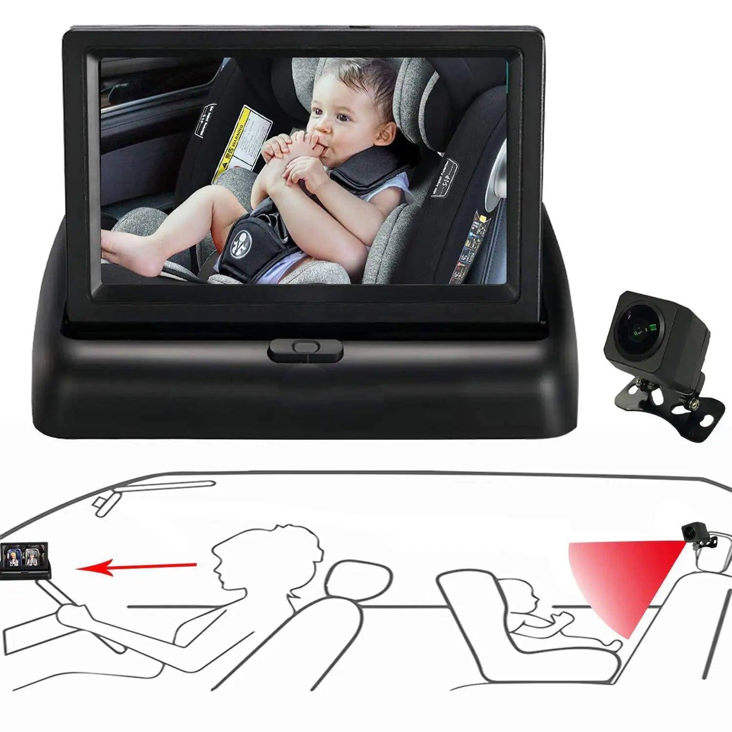 Baby Car Monitor - Emporium WRJJ