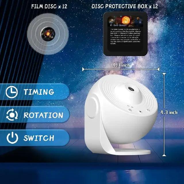 Galaxy Night Light Projector - Emporium WRJJ