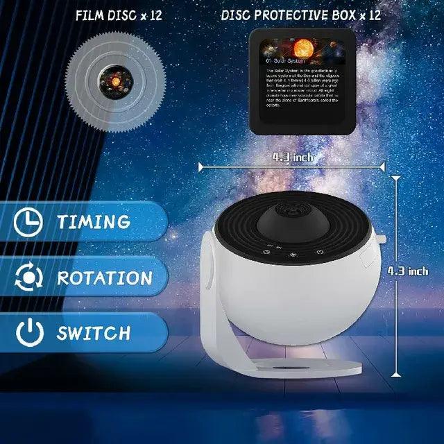 Galaxy Night Light Projector - Emporium WRJJ