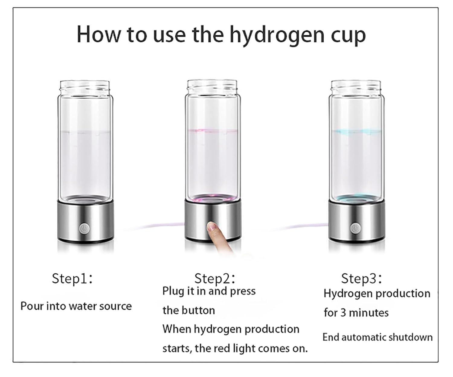 Hydrogen Ionized Water Bottle - Emporium WRJJ