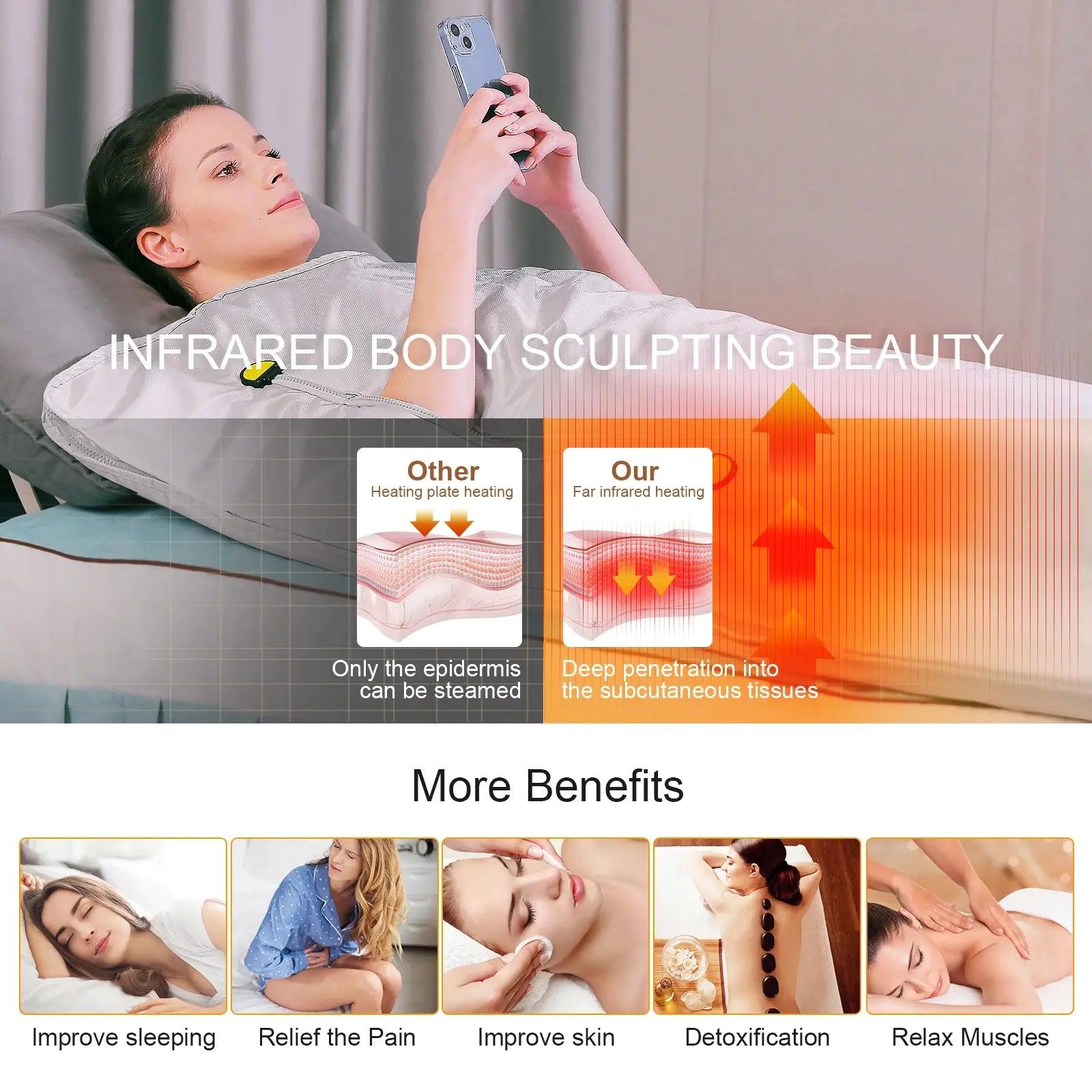 Infrared Sauna Blanket - Emporium WRJJ