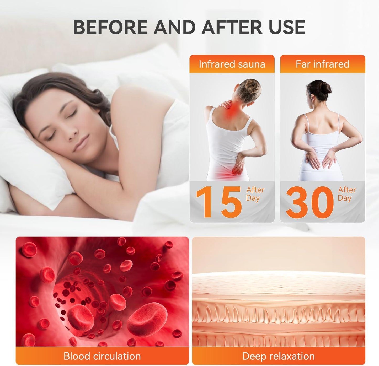 Infrared Sauna Blanket - Emporium WRJJ