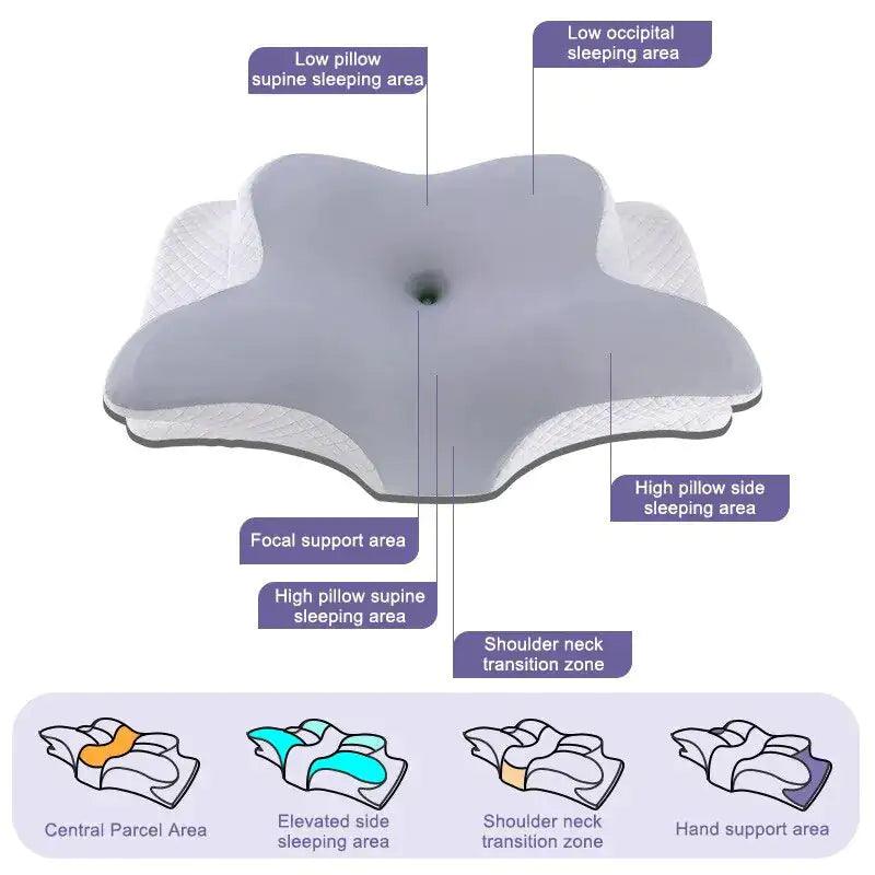 Memory Foam Butterfly-Shaped Neck Pillow - Emporium WRJJ