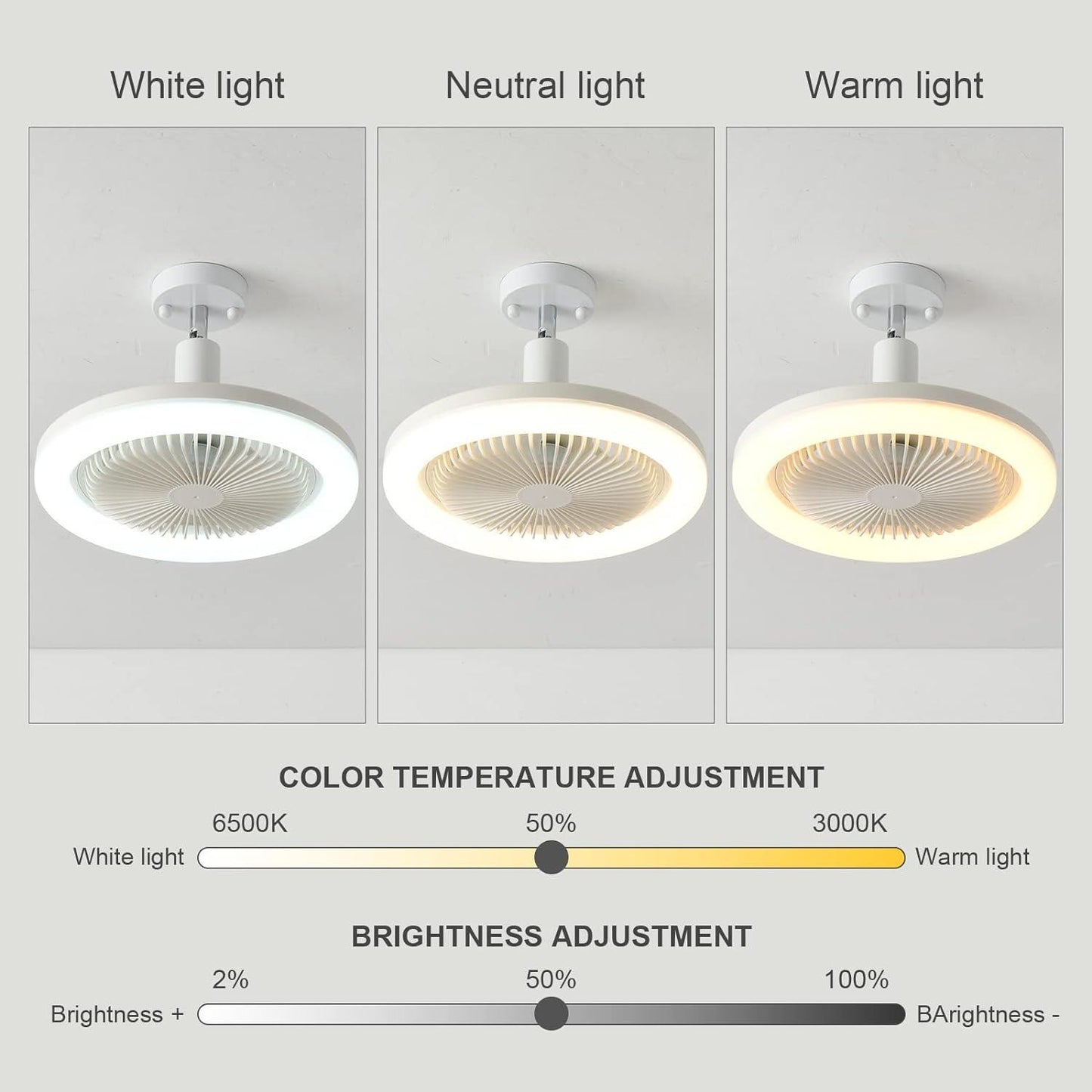 Mini Remote-Controlled Ceiling Fan Lamp - Emporium WRJJ