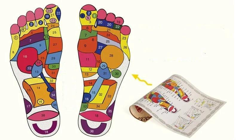 Reflexology Foot Massage Mat - Emporium WRJJ