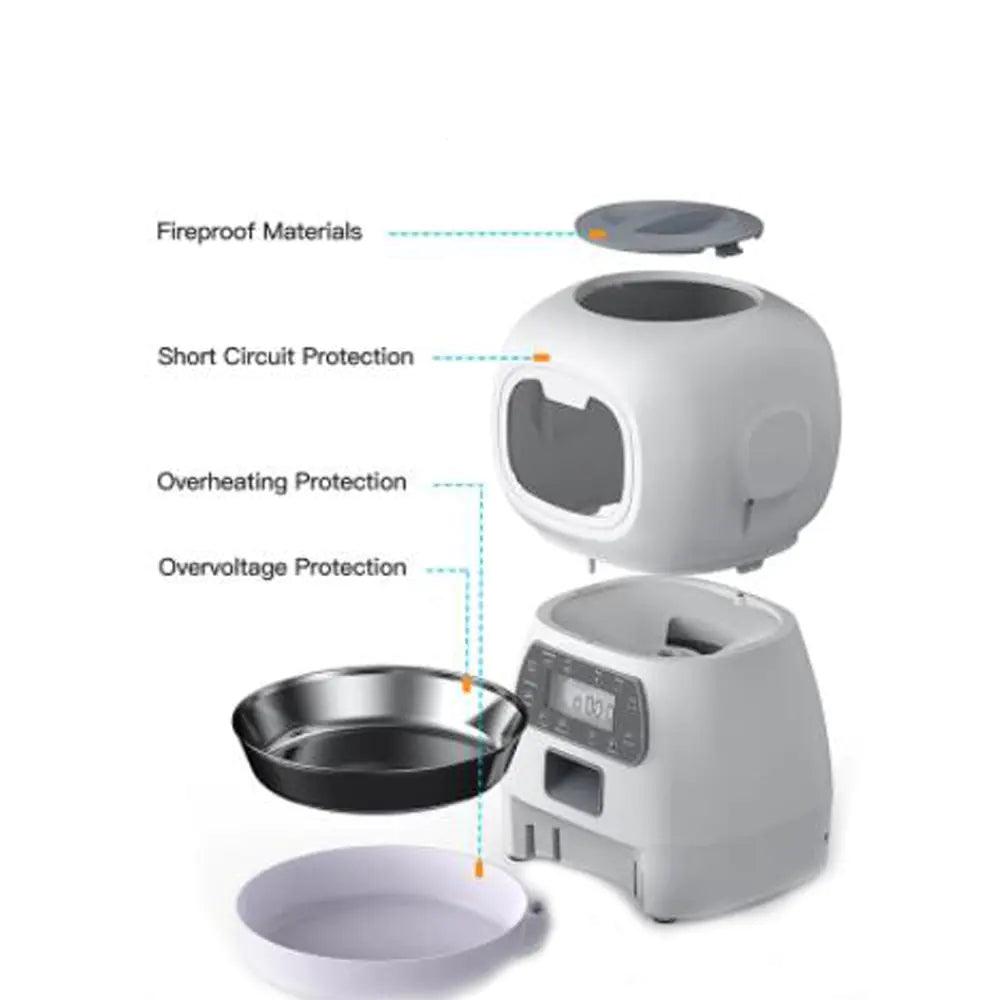 Smart Pet Food Dispenser - Emporium WRJJ