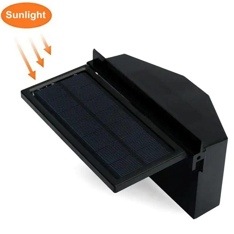 Solar Powered Car Exhaust Fan - Emporium WRJJ