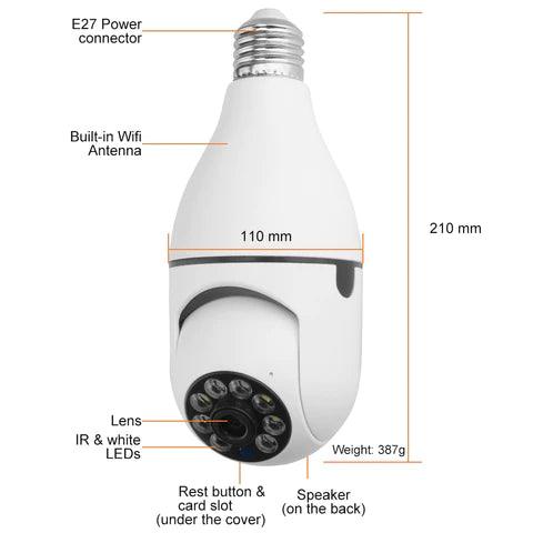 Surveillance Camera - Emporium WRJJ