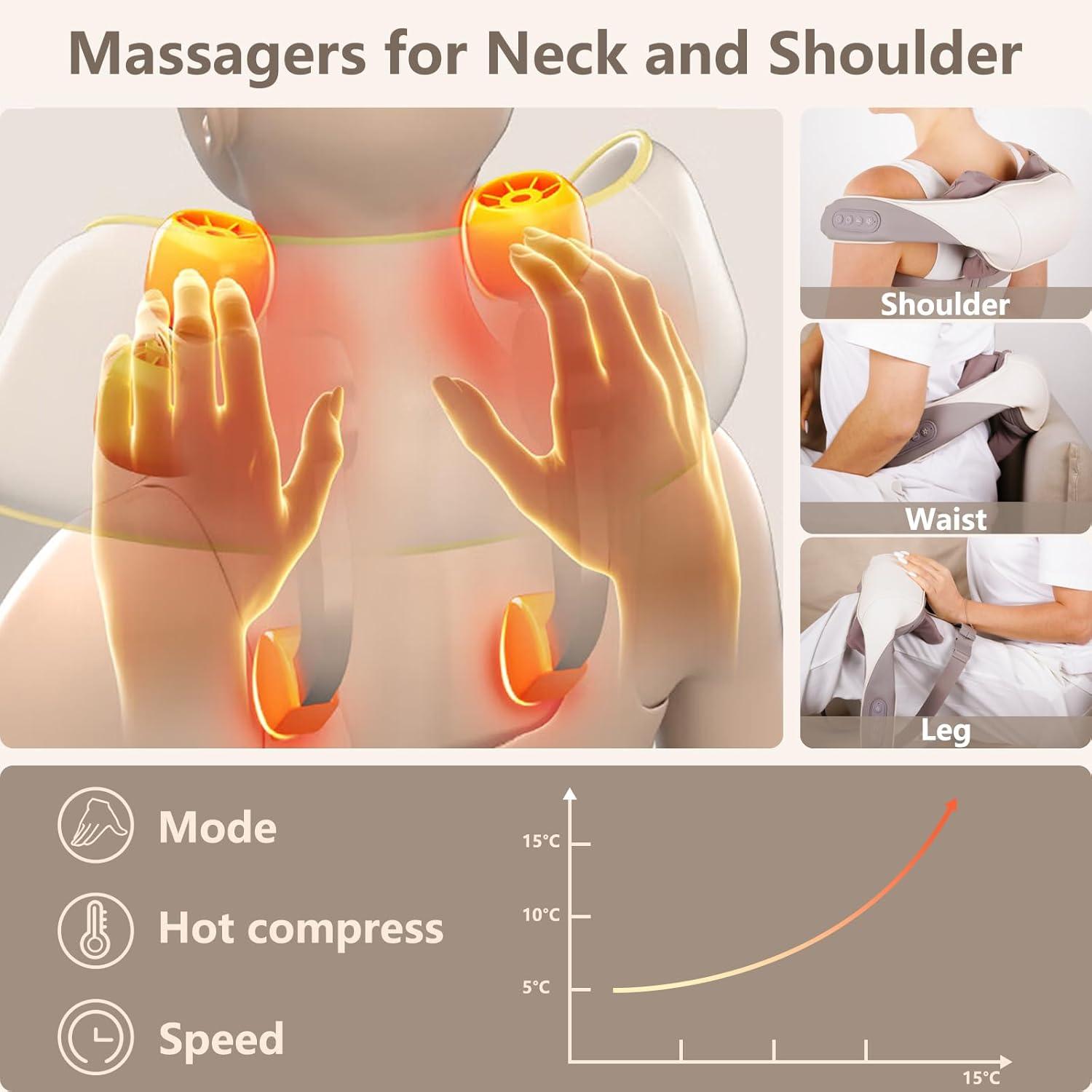 ThermaTouch Shoulder and Neck Heat Massager - Emporium WRJJ