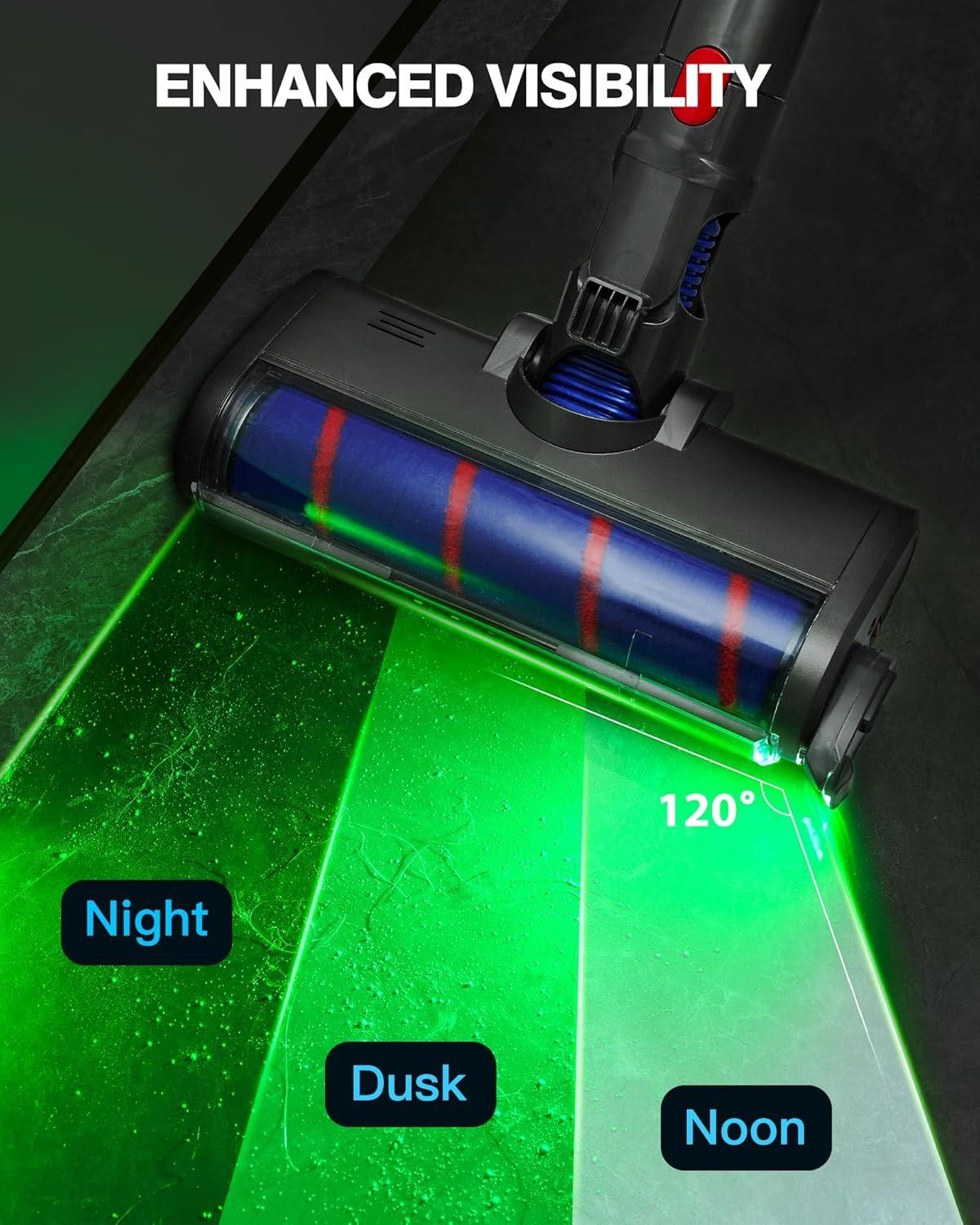 Vacuum Cleaner Dust Detection Light - Emporium WRJJ