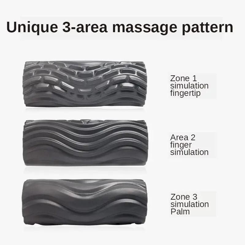 Vibrating Foam Roller - Emporium WRJJ