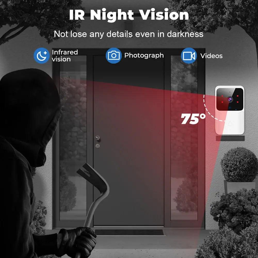 Wi-Fi Video Doorbell - Emporium WRJJ