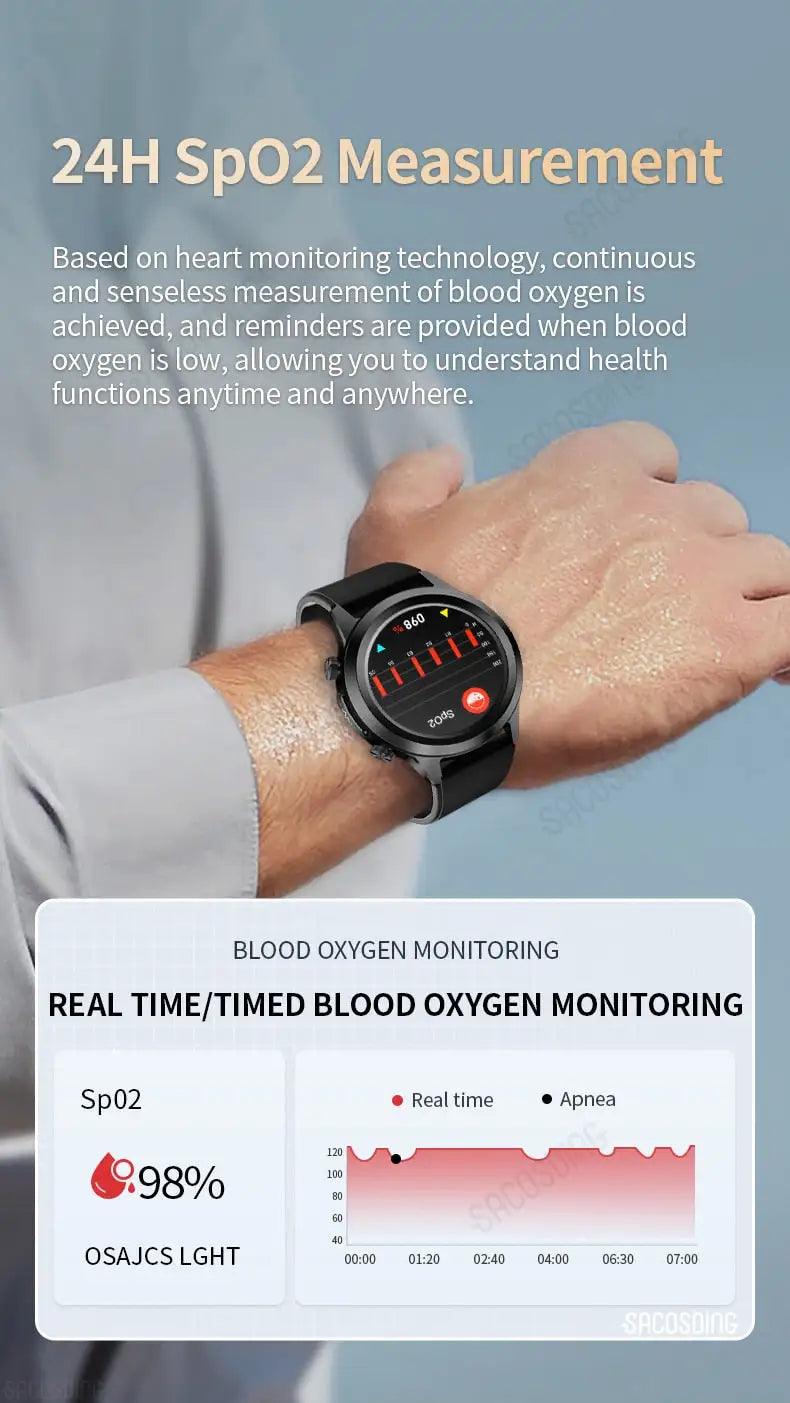 ECG Watch Pro with AFib Detection - Emporium WRJJ