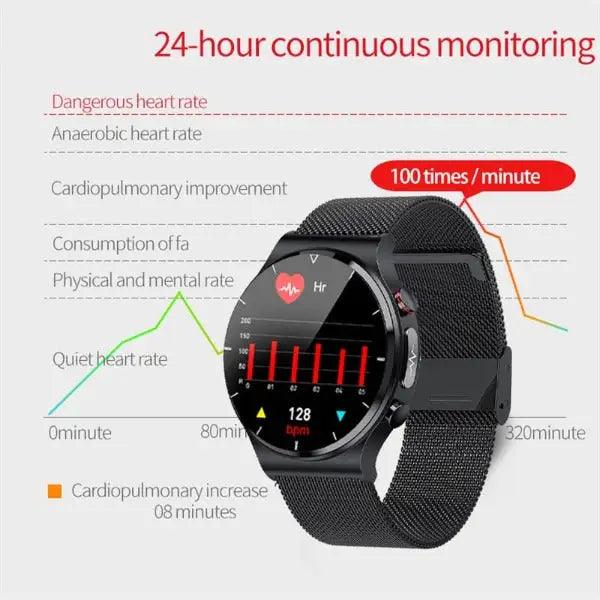 ECG Watch Pro with AFib Detection - Emporium WRJJ