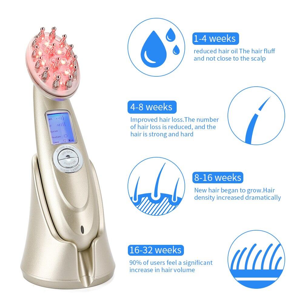 Electric Laser Hair Growth Comb Infrared EMS RF Vibration Massager Microcurrent Hair Care Hair Loss Treatment Hair Regrowth - Emporium WRJJ