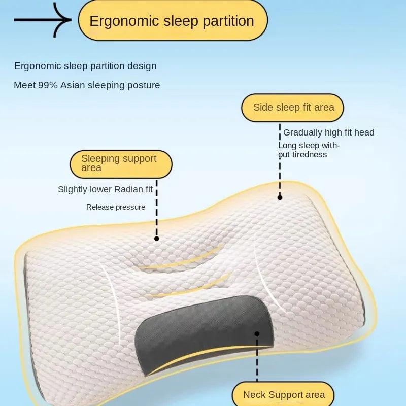 Ergonomic Neck Pillow - Emporium WRJJ