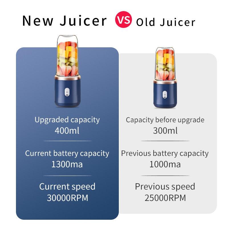 Portable Automatic Juicer Cup - Emporium WRJJ