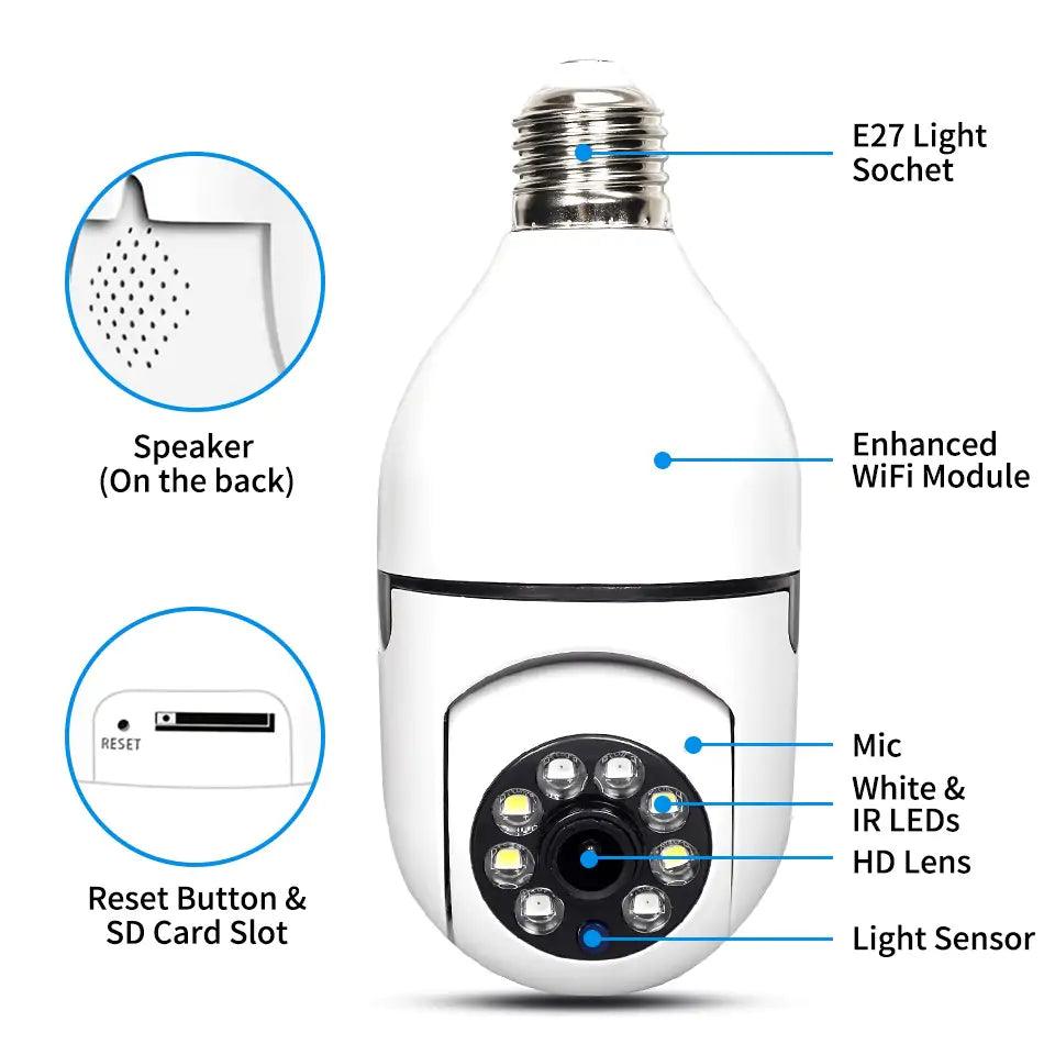 Surveillance Camera - Emporium WRJJ