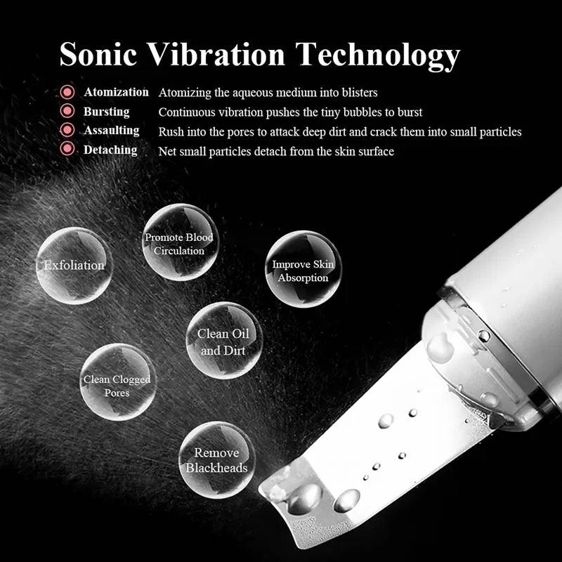 Ultrasonic Facial Enhancer - Emporium WRJJ